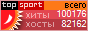 Рейтинг TopSport