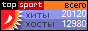 ������� TopSport