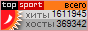 Рейтинг TopSport