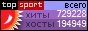 Рейтинг TopSport
