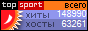 Рейтинг TopSport