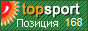 Рейтинг TopSport