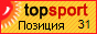 Рейтинг TopSport