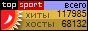 Рейтинг TopSport