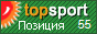 Рейтинг TopSport