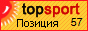 Рейтинг TopSport