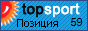 Рейтинг TopSport